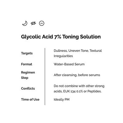 The Ordinary Glycolic Acid 7% Toning Solution